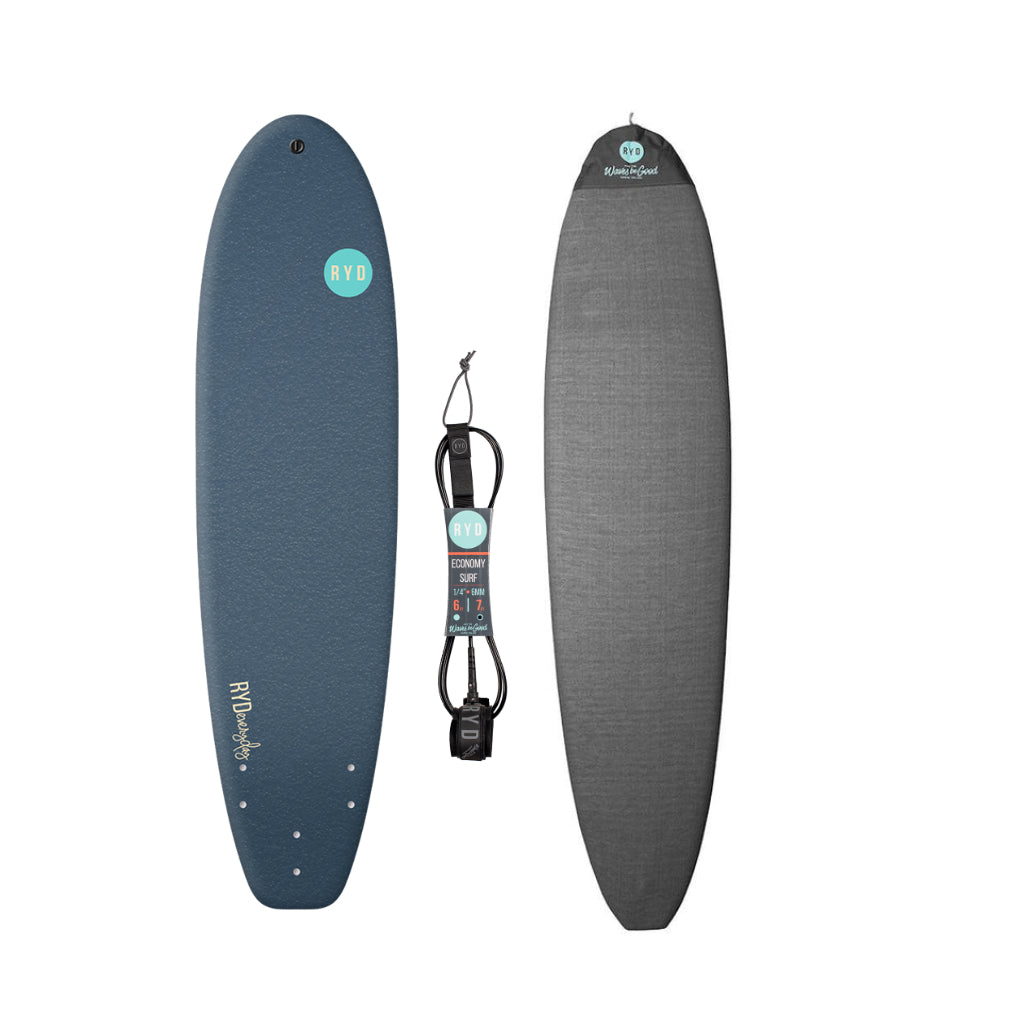 Surf Bundles